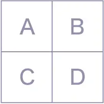 EYE HARMONY PALETTE 4色配置図 A・B・C・D