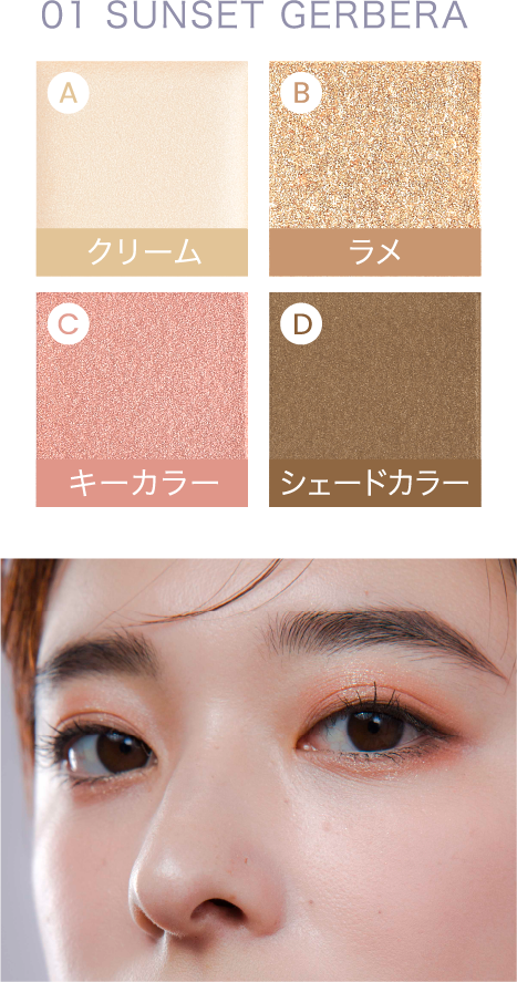 EYE HARMONY PALETTE 01 SUNSET GERBERA カラー配置と仕上がりイメージ